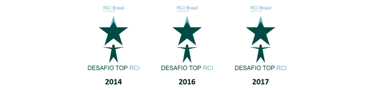desafio-top-rci